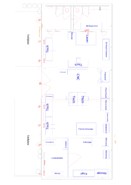 AMBK HUB